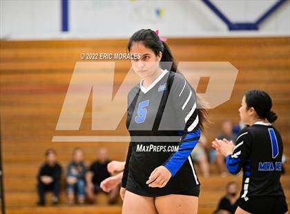 Thumbnail 1 in Mira Mesa vs High Tech SD (CIFSDS D3 2nd Round) photogallery.
