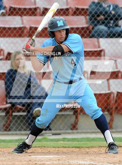 Thumbnail 1 in Centennial vs. Marina (Ryan Lemmon Tournament) photogallery.