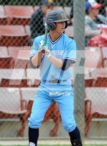 Thumbnail 2 in Centennial vs. Marina (Ryan Lemmon Tournament) photogallery.