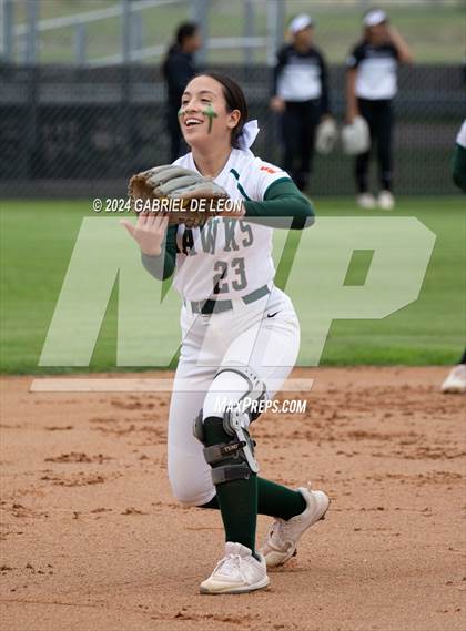 Thumbnail 1 in Weslaco East @ Harlingen South photogallery.
