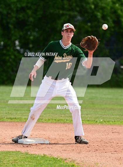 Thumbnail 2 in Wilton @ Notre Dame, WH (CIAC Class L 1st Round) photogallery.