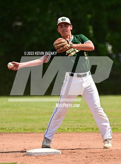 Thumbnail 1 in Wilton @ Notre Dame, WH (CIAC Class L 1st Round) photogallery.
