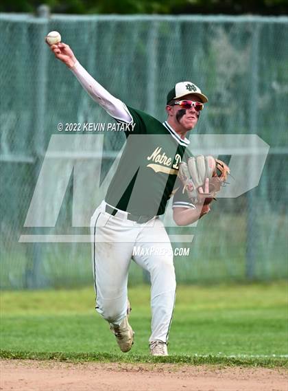 Thumbnail 1 in Wilton @ Notre Dame, WH (CIAC Class L 1st Round) photogallery.