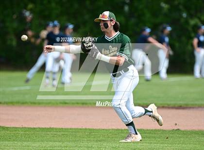 Thumbnail 3 in Wilton @ Notre Dame, WH (CIAC Class L 1st Round) photogallery.