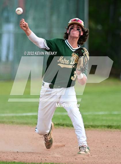Thumbnail 3 in Wilton @ Notre Dame, WH (CIAC Class L 1st Round) photogallery.