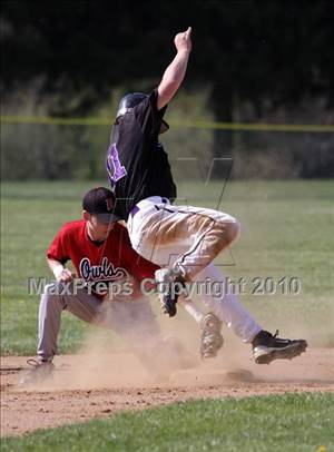 Saturday, May 1, 2010
