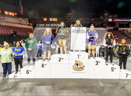 Thumbnail 2 in CIF Championship (Podiums)  photogallery.