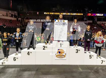 Thumbnail 1 in CIF Championship (Podiums)  photogallery.