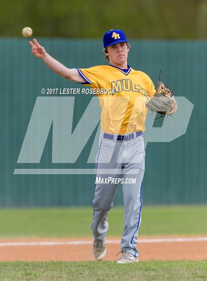 Thumbnail 2 in Alamo Heights @ Seguin photogallery.