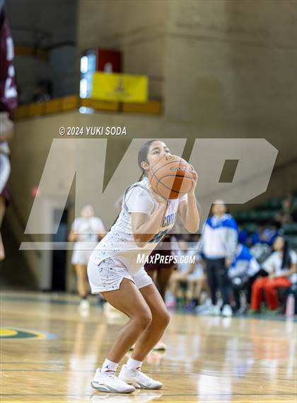 Thumbnail 2 in Midland Legacy vs. Socorro (Byron Johnston Holiday Classic) photogallery.
