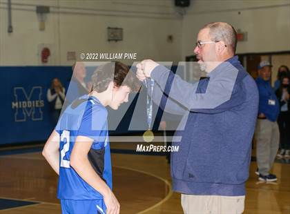 Thumbnail 3 in Rondout Valley vs. Burke Catholic (Section 9 Class B Final) photogallery.