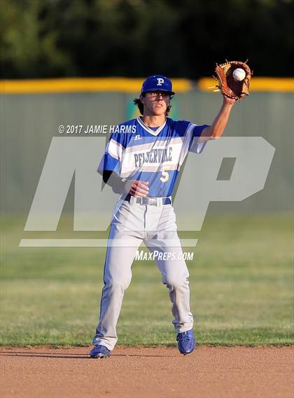 Thumbnail 1 in Pflugerville @ Stony Point photogallery.