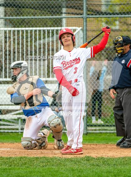 Thumbnail 2 in Irondequoit @ Canandaigua Academy photogallery.