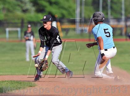 Thumbnail 3 in Rye Neck vs Pleasantville (Section 1 Class B Semifinal) photogallery.