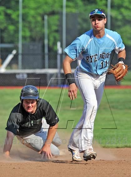 Thumbnail 1 in Rye Neck vs Pleasantville (Section 1 Class B Semifinal) photogallery.
