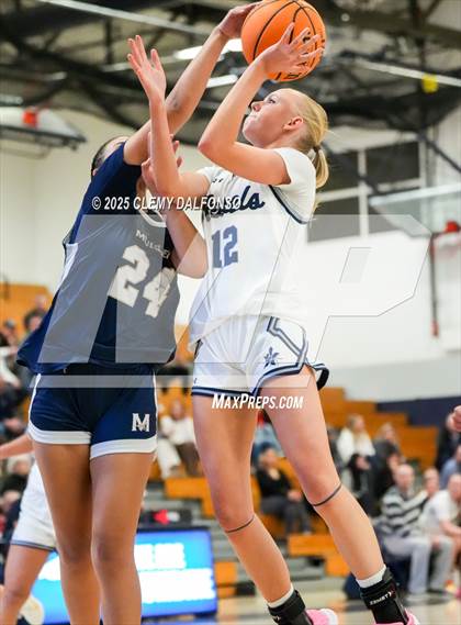 Thumbnail 3 in Mullen @ Columbine photogallery.