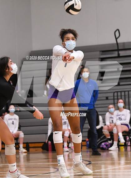 Thumbnail 2 in Kings Mountain @ Ardrey Kell photogallery.
