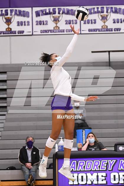 Thumbnail 3 in Kings Mountain @ Ardrey Kell photogallery.