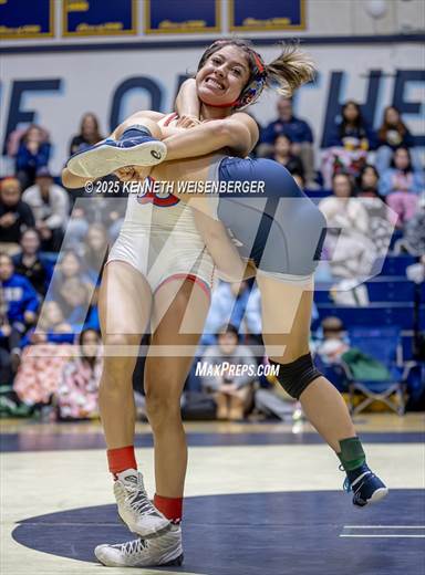 RM Parks Invitational (Championship Round)