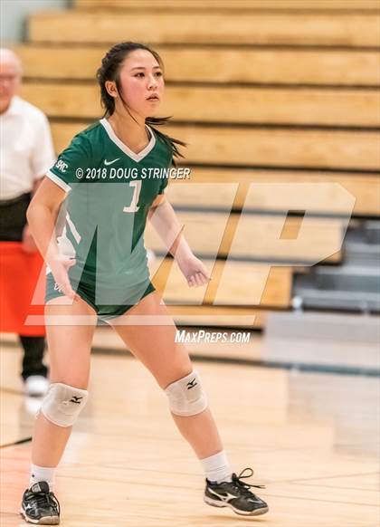 Thumbnail 2 in St. Ignatius vs. Sacred Heart Cathedral Preparatory (CIF-CCS Open Div. Championship) photogallery.