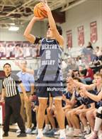 Photo from the gallery "Ralston Valley @ Chatfield"
