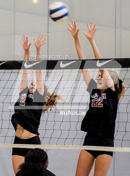 Thumbnail 3 in Faith Lutheran vs. Lee County (NIKE Tournament of Champions) photogallery.