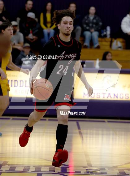 Thumbnail 1 in Arroyo @ Middletown (CIF NCS D4 First Round) photogallery.