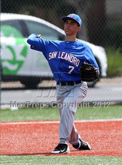 Thumbnail 1 in Granada vs. San Leandro (Alhambra Easter Classic) photogallery.
