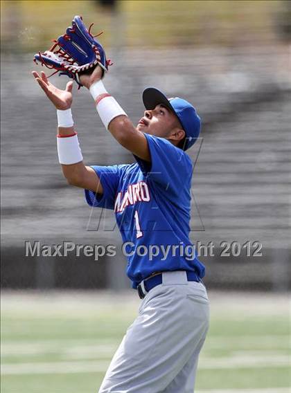 Thumbnail 1 in Granada vs. San Leandro (Alhambra Easter Classic) photogallery.