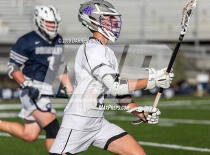 Thumbnail 1 in Grimsley @ Ardrey Kell photogallery.