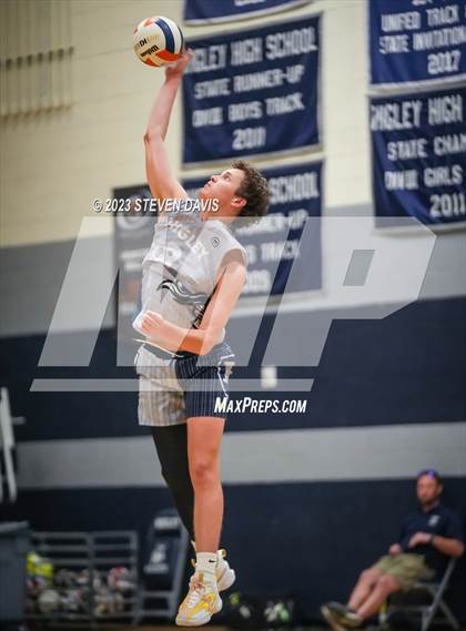Thumbnail 3 in Notre Dame Prep @ Higley photogallery.