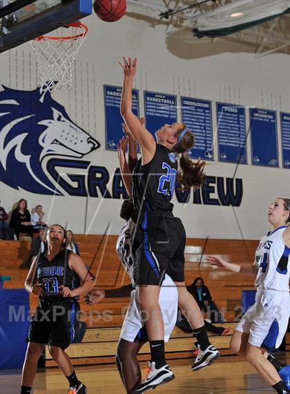 Thumbnail 2 in Poudre @ Grandview  (Grandview Invitational) photogallery.