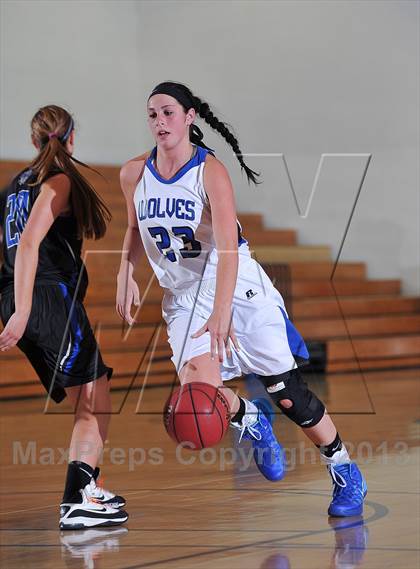 Thumbnail 3 in Poudre @ Grandview  (Grandview Invitational) photogallery.