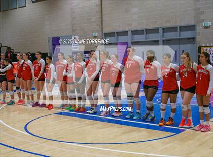 Thumbnail 1 in Hilmar vs Elsinore (CIF State Division 5 Final) photogallery.