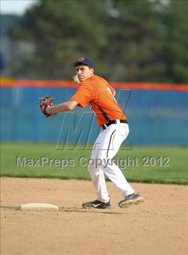 Wednesday, Mar 21, 2012
