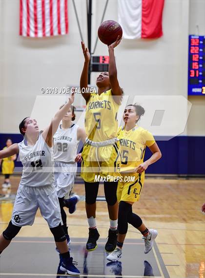 Thumbnail 1 in East Central vs O'Connor (Class 6A Bi District) photogallery.