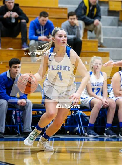 Thumbnail 2 in Haldane vs. Millbrook (NYSPHSAA Class C Regional Semifinal) photogallery.