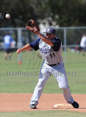 Saturday, May 28, 2011