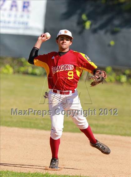 Thumbnail 1 in Rock Academy v. Del Sol (San Diego Lions Tournament) photogallery.