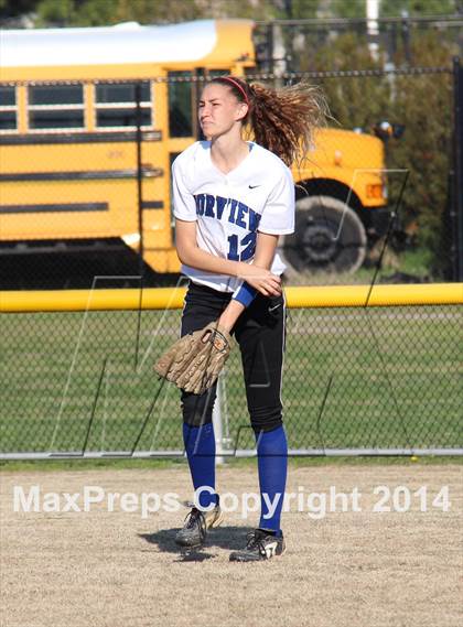 Thumbnail 2 in Kempsville @ Norview photogallery.