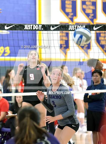 Thumbnail 3 in Rancho Cucamonga vs. Harvard-Westlake (Durango Fall Classic) photogallery.