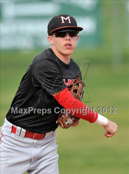 Thumbnail 2 in Melissa @ Gunter (Gunter/Prosper Classic) photogallery.
