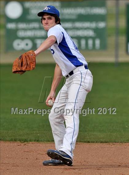 Thumbnail 1 in Melissa @ Gunter (Gunter/Prosper Classic) photogallery.