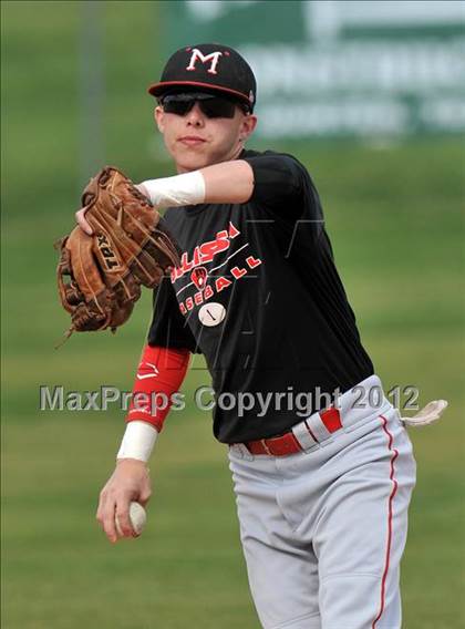 Thumbnail 2 in Melissa @ Gunter (Gunter/Prosper Classic) photogallery.