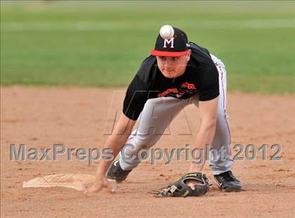 Thumbnail 1 in Melissa @ Gunter (Gunter/Prosper Classic) photogallery.