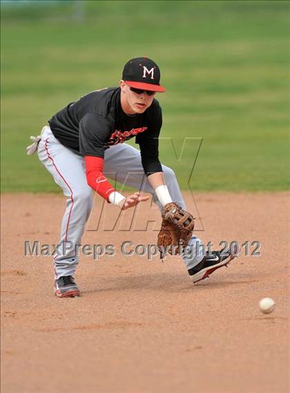 Thumbnail 1 in Melissa @ Gunter (Gunter/Prosper Classic) photogallery.