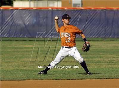 Wednesday, Apr 20, 2005