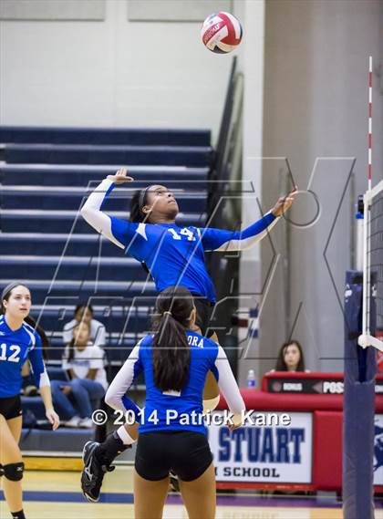 Thumbnail 2 in St. John's vs Tuscarora (Raider Rumble Invitational) photogallery.