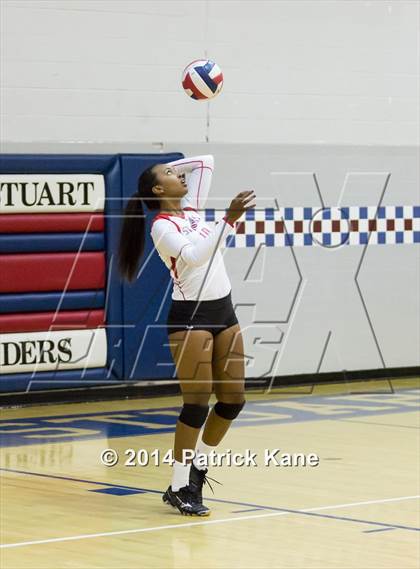 Thumbnail 1 in St. John's vs Tuscarora (Raider Rumble Invitational) photogallery.