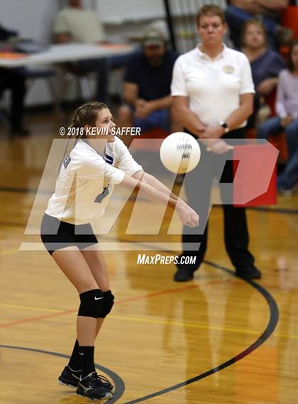Thumbnail 3 in Flagler/Hi-Plains @ Cheyenne Wells photogallery.